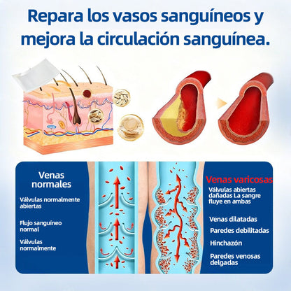 ✅𝐅𝐥𝐨𝐫𝐢𝐬𝐦𝐚®🍁💖𝐎𝐛𝐣𝐞𝐭𝐢𝐯𝐨 𝐕𝐞𝐧𝐨𝐬𝐨 𝐏𝐚𝐫𝐜𝐡𝐞 𝐃𝐞 𝐌𝐢𝐜𝐫𝐨𝐚𝐠𝐮𝐣𝐚𝐬⚡Alivio instantáneo, resultados a largo plazo