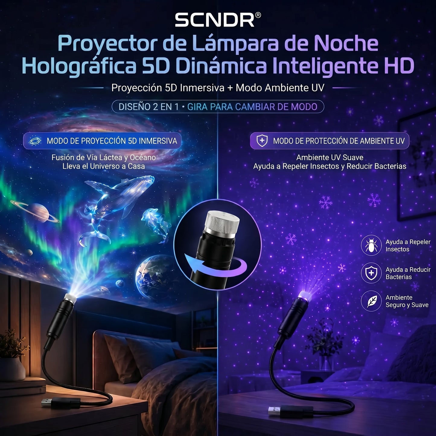 𝐒𝐂𝐍𝐃𝐑®𝐏𝐫𝐨𝐲𝐞𝐜𝐜𝐢ó𝐧 𝐈𝐧𝐦𝐞𝐫𝐬𝐢𝐯𝐚 𝟐 𝐄𝐧 𝟏 𝐘 𝐌𝐨𝐝𝐨 𝐃𝐞 𝐏𝐫𝐨𝐭𝐞𝐜𝐜𝐢ó𝐧 𝐂𝐨𝐧 𝐋𝐮𝐳 𝐀𝐦𝐛𝐢𝐞𝐧𝐭𝐚𝐥 𝐏ú𝐫𝐩𝐮𝐫𝐚