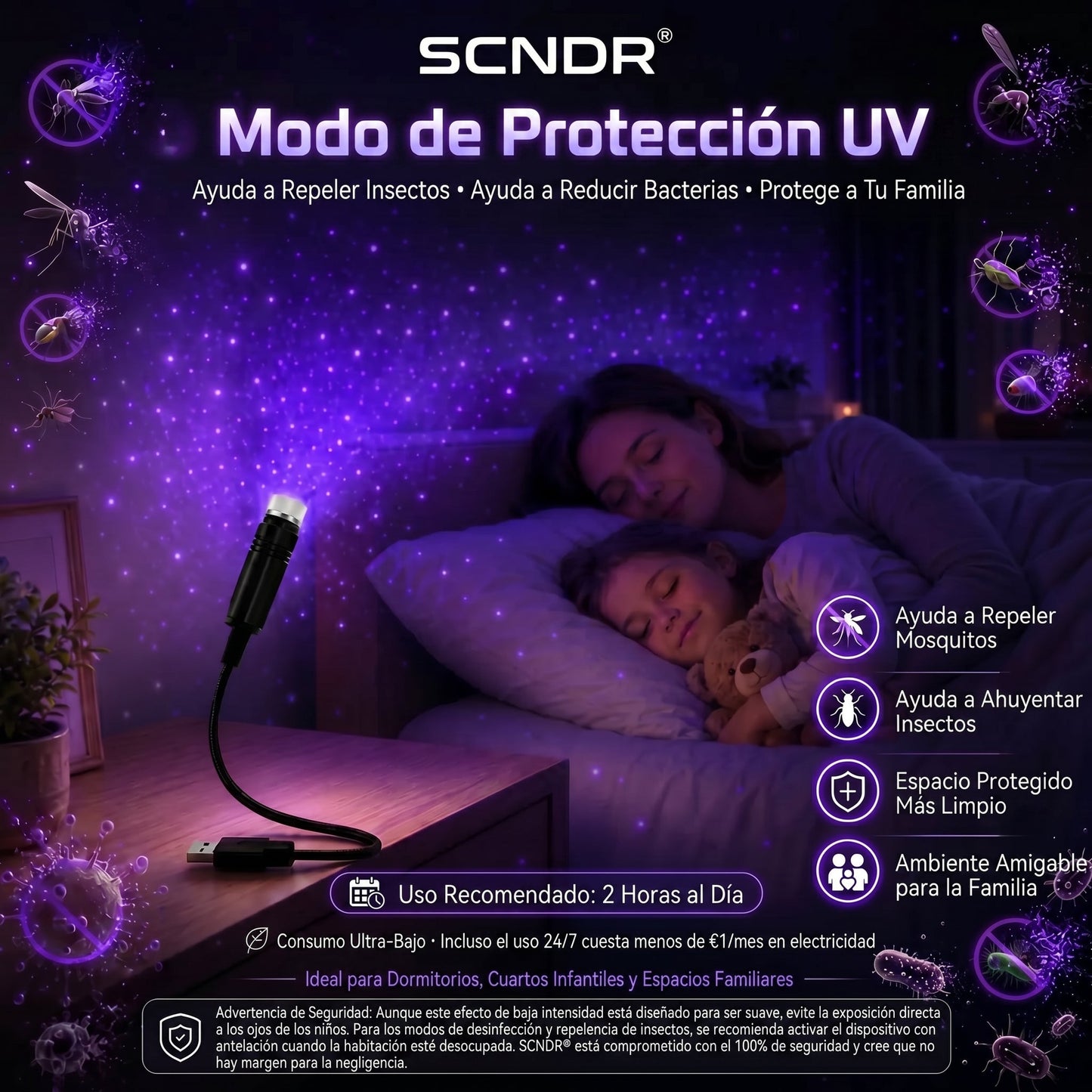 𝐒𝐂𝐍𝐃𝐑®𝐏𝐫𝐨𝐲𝐞𝐜𝐜𝐢ó𝐧 𝐈𝐧𝐦𝐞𝐫𝐬𝐢𝐯𝐚 𝟐 𝐄𝐧 𝟏 𝐘 𝐌𝐨𝐝𝐨 𝐃𝐞 𝐏𝐫𝐨𝐭𝐞𝐜𝐜𝐢ó𝐧 𝐂𝐨𝐧 𝐋𝐮𝐳 𝐀𝐦𝐛𝐢𝐞𝐧𝐭𝐚𝐥 𝐏ú𝐫𝐩𝐮𝐫𝐚
