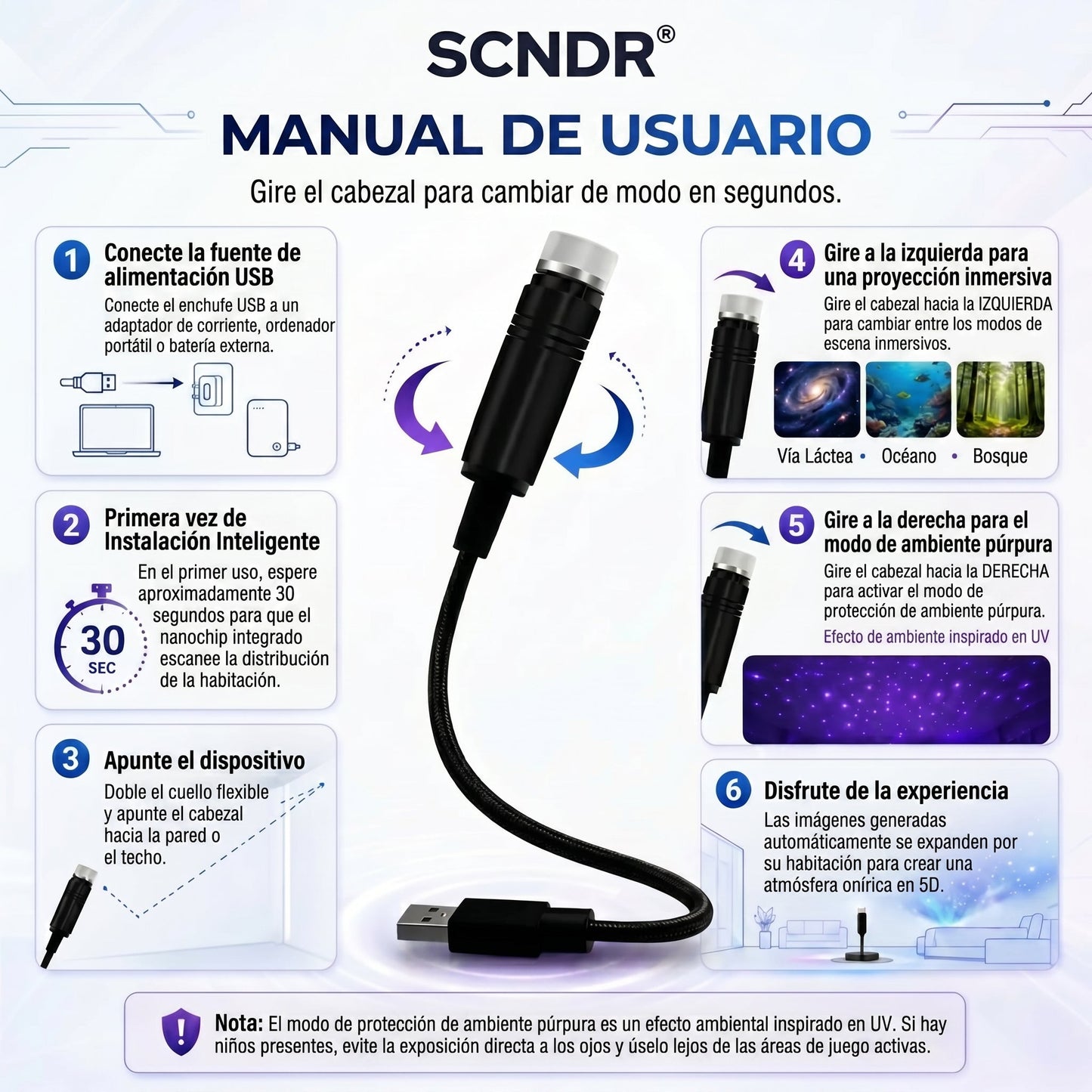 𝐒𝐂𝐍𝐃𝐑®𝐏𝐫𝐨𝐲𝐞𝐜𝐜𝐢ó𝐧 𝐈𝐧𝐦𝐞𝐫𝐬𝐢𝐯𝐚 𝟐 𝐄𝐧 𝟏 𝐘 𝐌𝐨𝐝𝐨 𝐃𝐞 𝐏𝐫𝐨𝐭𝐞𝐜𝐜𝐢ó𝐧 𝐂𝐨𝐧 𝐋𝐮𝐳 𝐀𝐦𝐛𝐢𝐞𝐧𝐭𝐚𝐥 𝐏ú𝐫𝐩𝐮𝐫𝐚