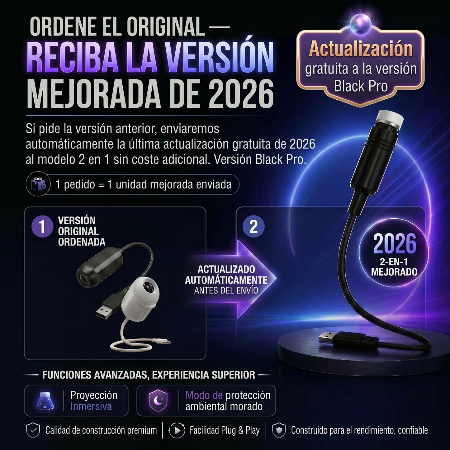 𝐒𝐂𝐍𝐃𝐑®𝐏𝐫𝐨𝐲𝐞𝐜𝐜𝐢ó𝐧 𝐈𝐧𝐦𝐞𝐫𝐬𝐢𝐯𝐚 𝟐 𝐄𝐧 𝟏 𝐘 𝐌𝐨𝐝𝐨 𝐃𝐞 𝐏𝐫𝐨𝐭𝐞𝐜𝐜𝐢ó𝐧 𝐂𝐨𝐧 𝐋𝐮𝐳 𝐀𝐦𝐛𝐢𝐞𝐧𝐭𝐚𝐥 𝐏ú𝐫𝐩𝐮𝐫𝐚