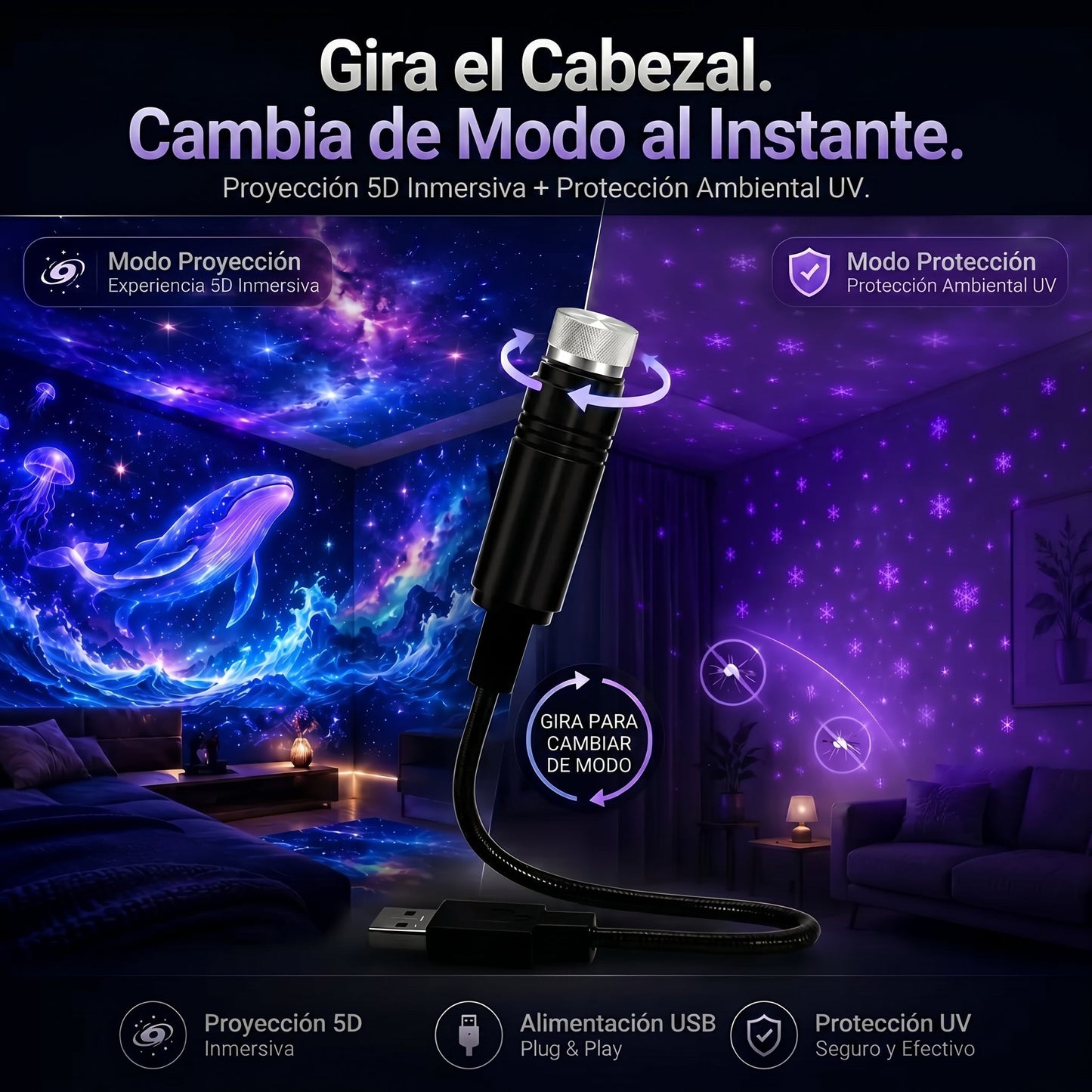 𝐒𝐂𝐍𝐃𝐑®𝐏𝐫𝐨𝐲𝐞𝐜𝐜𝐢ó𝐧 𝐈𝐧𝐦𝐞𝐫𝐬𝐢𝐯𝐚 𝟐 𝐄𝐧 𝟏 𝐘 𝐌𝐨𝐝𝐨 𝐃𝐞 𝐏𝐫𝐨𝐭𝐞𝐜𝐜𝐢ó𝐧 𝐂𝐨𝐧 𝐋𝐮𝐳 𝐀𝐦𝐛𝐢𝐞𝐧𝐭𝐚𝐥 𝐏ú𝐫𝐩𝐮𝐫𝐚