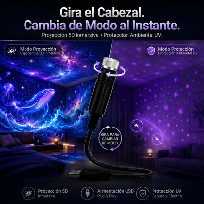 𝐒𝐂𝐍𝐃𝐑®𝐏𝐫𝐨𝐲𝐞𝐜𝐜𝐢ó𝐧 𝐈𝐧𝐦𝐞𝐫𝐬𝐢𝐯𝐚 𝟐 𝐄𝐧 𝟏 𝐘 𝐌𝐨𝐝𝐨 𝐃𝐞 𝐏𝐫𝐨𝐭𝐞𝐜𝐜𝐢ó𝐧 𝐂𝐨𝐧 𝐋𝐮𝐳 𝐀𝐦𝐛𝐢𝐞𝐧𝐭𝐚𝐥 𝐏ú𝐫𝐩𝐮𝐫𝐚