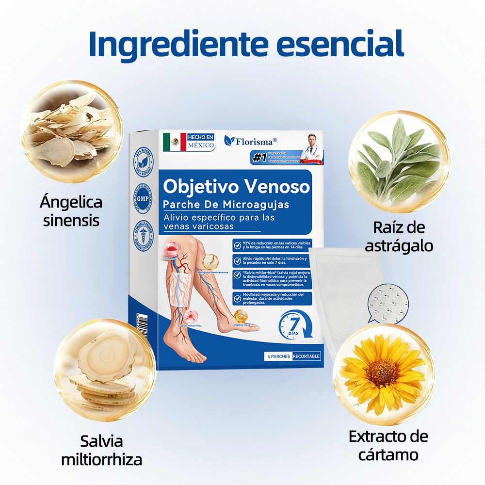 ✅𝐅𝐥𝐨𝐫𝐢𝐬𝐦𝐚®🍁💖𝐎𝐛𝐣𝐞𝐭𝐢𝐯𝐨 𝐕𝐞𝐧𝐨𝐬𝐨 𝐏𝐚𝐫𝐜𝐡𝐞 𝐃𝐞 𝐌𝐢𝐜𝐫𝐨𝐚𝐠𝐮𝐣𝐚𝐬⚡Alivio instantáneo, resultados a largo plazo